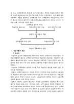 랄프 타일러(Ralph Winfred Tyler)에 대하여...-4
