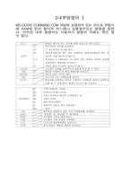 멀티미디어 개론-8