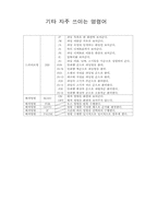멀티미디어 개론-9