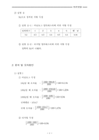 멀티테스터 결과-3
