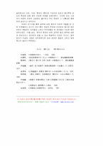 몽고의 침략과 강화천도-8