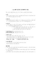 무기안료의 합성-7