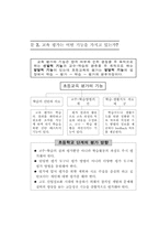 문답으로 풀어본 수행평가-3