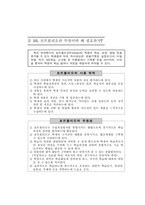 문답으로 풀어본 수행평가-11