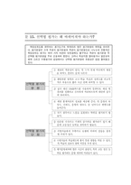 문답으로 풀어본 수행평가-16