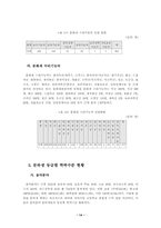 문하생 제도의 실태 및 학력 인정방향-14