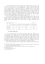 미혼모 문제 레포트-7