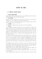 민족의 얼 계승-1