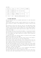 민족의 얼 계승-3