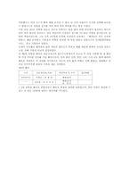민족의 얼 계승-4