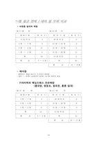 밀집으로 인한 집적이익 분석-14