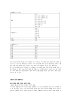 반민특위 발제문-4