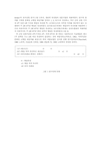 본태성 고혈압 대상자에게 적용한 단전호흡술의 혈압하강 효과에-6