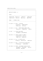 사이버스페이스와 성차 이데올로기-10