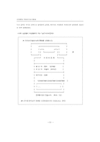 사이버스페이스와 성차 이데올로기-12