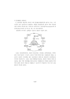 상담의 이론과 실제-2