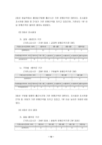 서울 지하철 이용여건 개선을 위한 조사활동 결과 보고-15