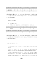 서울 지하철 이용여건 개선을 위한 조사활동 결과 보고-16