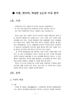 서울,워싱턴,캔버라 비교분석-2