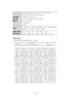 순천만 갈대제 절반의 성공, 절반의 실패-7