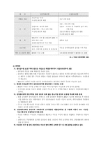 신경제 계획과 환경정책-6