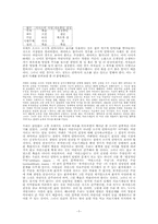 안락사의 도덕성 논쟁-3