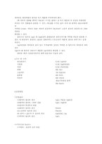 양이온의 정성분석-1족-2
