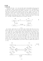 외국환에 대하여...-1