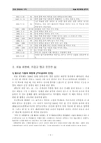 외솔 최현배 레포트-2