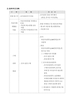 원가 관리 프로세스-5