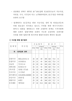 원양어선 EU등록을 위한 국외현지 위생점검-9