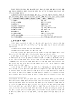 원왕생가 연구 레포트-3