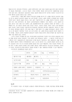 원왕생가 연구 레포트-6