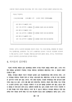 의사측 토론 발제문 [의약분업]-11