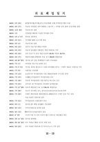 의사측 토론 발제문 [의약분업]-15
