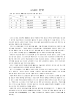 이스라엘의 6일전쟁 승리는 우연이 아니었다.-5