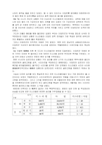 이스라엘의 6일전쟁 승리는 우연이 아니었다.-8