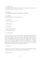 인물 이미지메이킹-16