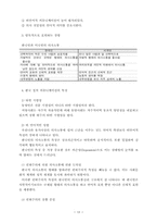 인물 이미지메이킹-20