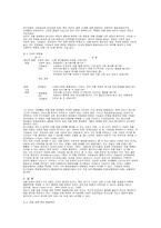 자폐장애의 영아기 진단 가능성에 관한 연구-6