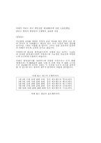 작명용 한자 레포트-1