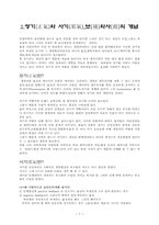 장부성리에 의한 8가지 양식의 체질 Ⅱ-7