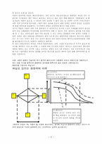 장부성리에 의한 8가지 양식의 체질 Ⅱ-16