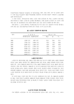 장수는 짐인가 축복인가-2