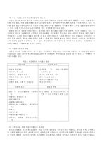 장애인을 위한 자원봉사활동 안내-4