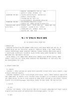장애인을 위한 자원봉사활동 안내-6