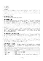 전자 지불시스템의 요구사항-16