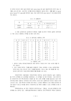 전자기학 1장 레포트-16