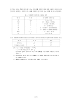 전자기학 1장 레포트-17