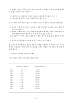 [인문] 터넷을 이용한 노인 복지-6